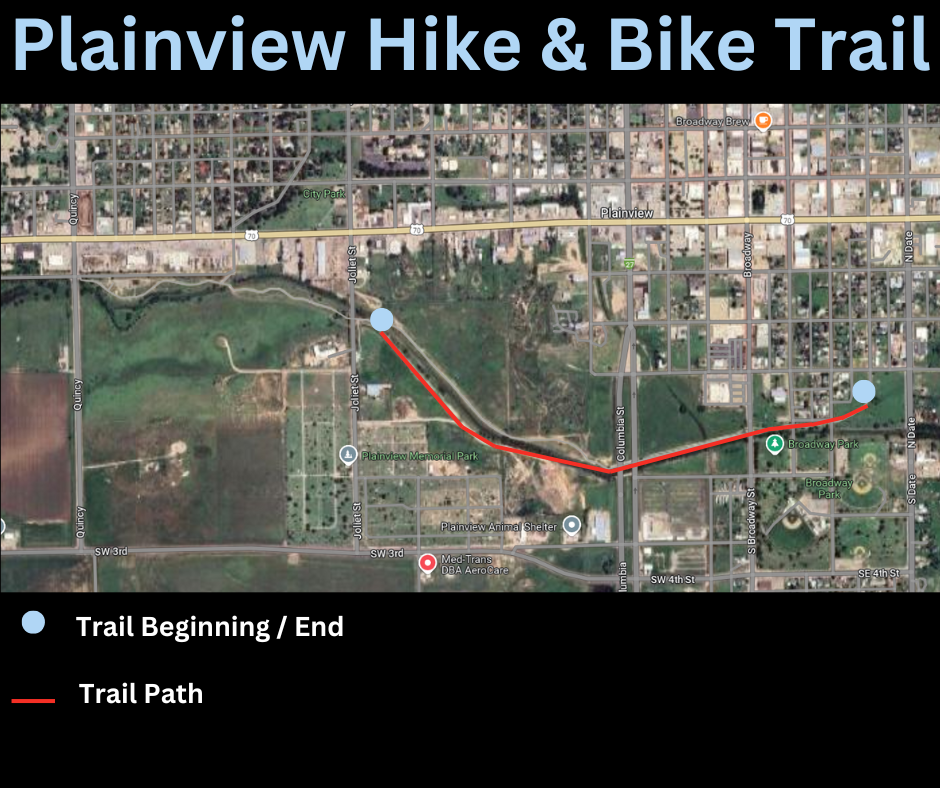 Hike  BikeTrail Beginning  End